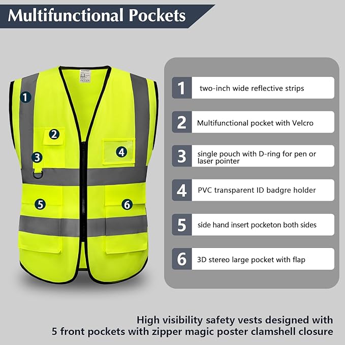 Premium High-Visibility Mesh Safety Vest – Multi-Pocket Reflective Workwear